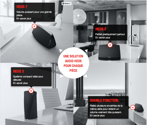 Le système Multi Room de HEOS